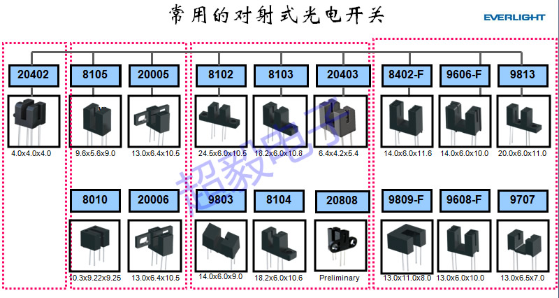 億光對射式光電開關(guān)